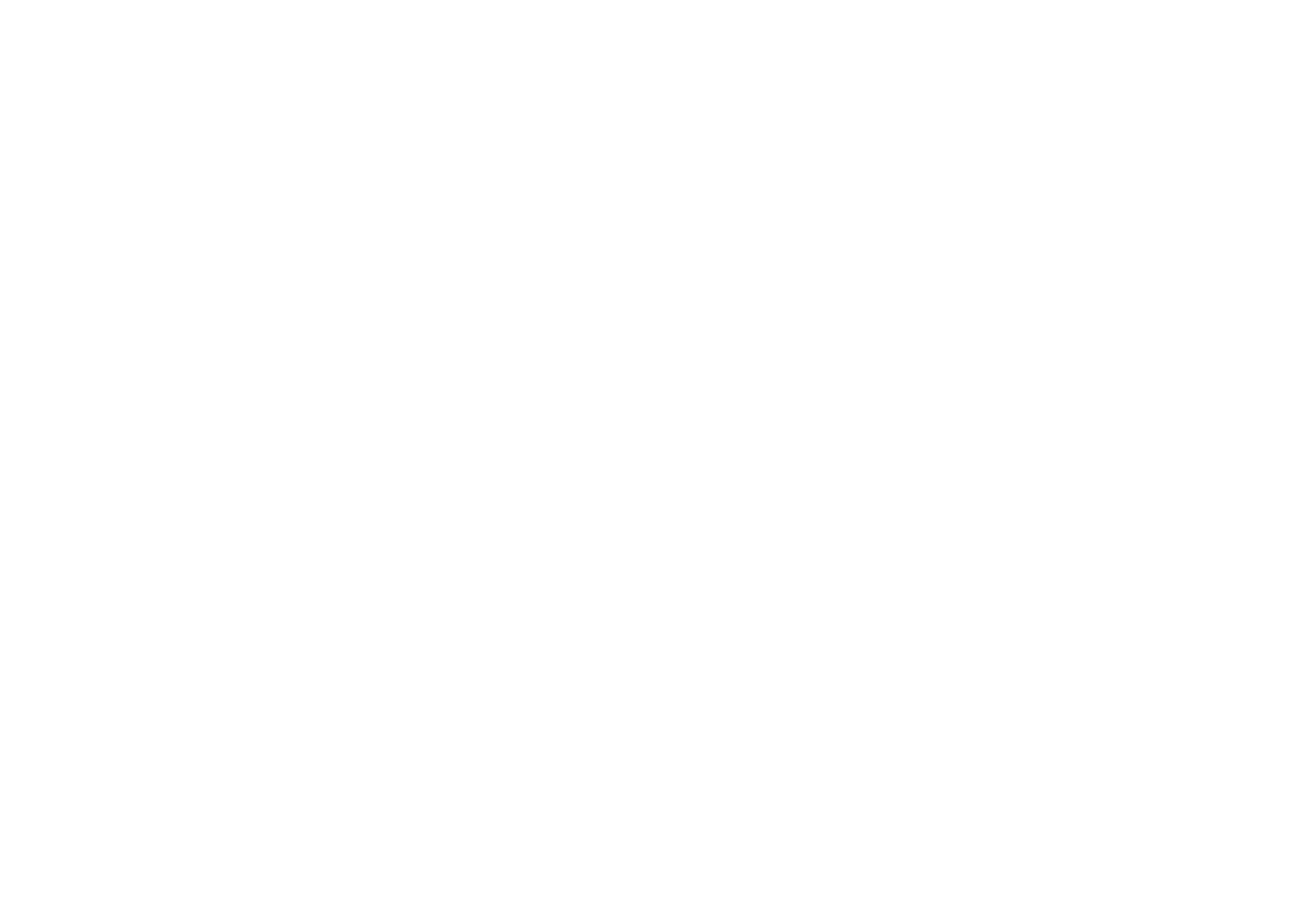 My Digital Mojo